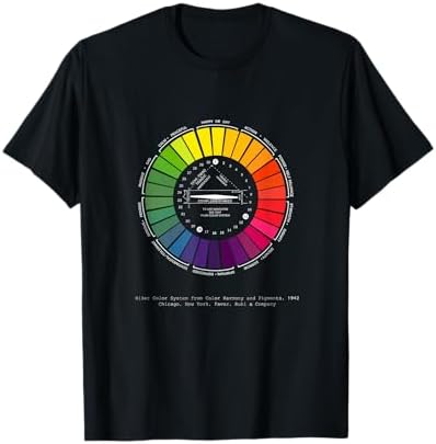 Amazon.com: Hiler Colour Circle Psychology and Old Colour Gauge T