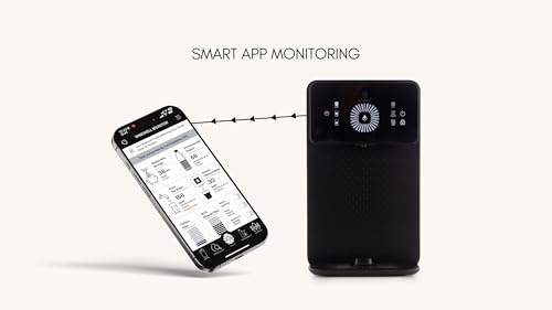 Wisewell Nano+ Countertop Reverse Osmosis Water Purifier with UV - Instant Hot & Cold, Smart App Monitoring, 4-Stage Filtration (Black)