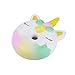Kawaii Squishies Panda Donuts Cat Squishy Scented Slow Rising Stress Relief Toy (E)