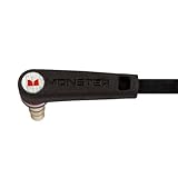 Monster MH HJ WIKD IE EFS