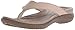 Crocs Women's Capri V Flip