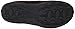Merrell Jungle Moc Sport Slip On Shoe (Little Kid/Big Kid)