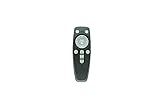 Hotsmtbang Replacement 2pcs Remote Control