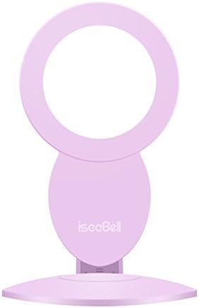 Colored Faceplate for your iseeBell Home Camera (Purple)