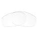 Revant Replacement Lenses Compatible With Oakley Split Jacket, Non-Polarized, Crystal Clear