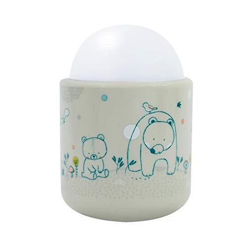 voir Pabobo – Dans les bois – Veilleuse portable LED sur Amazon