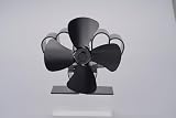 COMBIUBIU 4 Blade Mini Woodburner Stove Fan Silent Heat Powered view 10