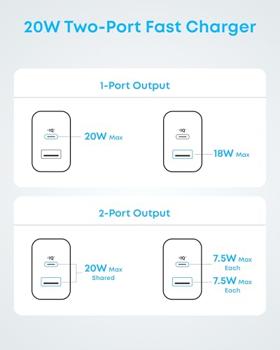 Anker iPhone 17/16 Charger, 2-Pack 20W Fast USB C Charger Block, for iPhone 16/16 Pro Max/15 Series/iPad Pro and More (Black, 2 Pack & 2 Cable)