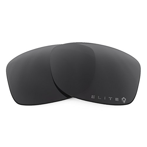 Revant Polarized Replacement Lenses for Oakley Jupiter Squared EliteBurnside Black