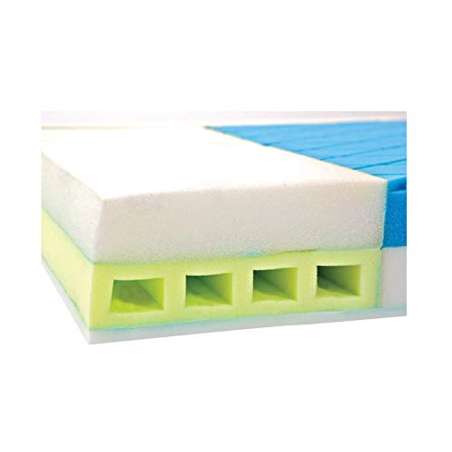MedMattress F800 Pressure Relief Foam Mattress - Pressure Redistribution Medical Mattress for Hospital Beds and Pressure Ulcer Treatment (36"x76"x6)