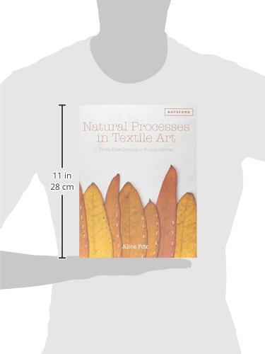 Natural Processes in Textile Art: From Rust-Dyeing to Found Objects - Thumbnail 7