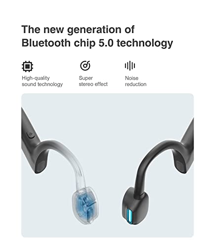 Open Ear Headphones, Sanag Over Ear Wireless Bluetooth Headphones, Portable Wireless Sports Headphones, IP67 Sweatproof Music Call-answering for Kids, Gym, Games, Running, Office