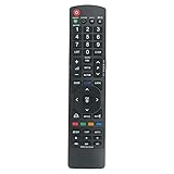 AKB72915244 Replaced Remote Control Compatible with