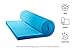 ViscoSoft 3 Inch Response Gel Memory Foam Mattress Topper | Made in USA | King Size Bed | Cloud-Like Comfort and Support & Temperature Regulating Tech