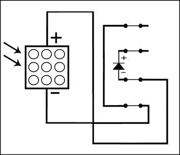 100 Pz. - 15SQ045 - DIODO SCHOTTKY 15A 45V Per Pannelli Solari Fotovoltaico - Foto 6