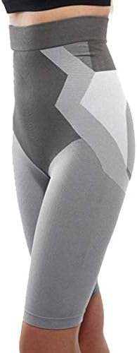 Eichance Slencera Shapewear High Waist Girdle Correction Shorts, Underwear, Shape-up, Corrective Underwear, Butt Lift, Pelvic Girdle, Beautiful Butt, Pants, Curves, Tightening, Diet, Postpartum