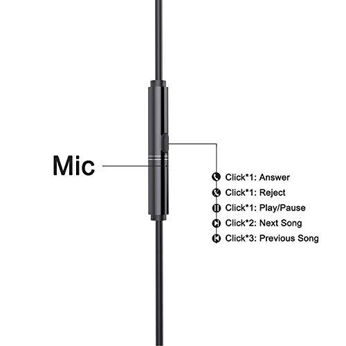 Earphones, BYZ Wired Earbuds with Mic Volume Control,Sweatproof Stereo Bass Noise Cancelling Headphones for Running