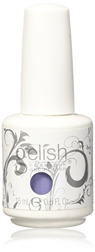 Harmony Gelish Kung Fu Panda 3 Collection Winter 2016 Gel Polish 