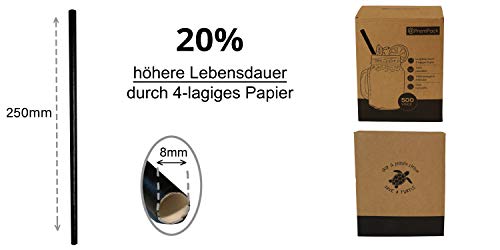 PremPack 500x Papierstrohhalme – Premium biologisch abbaubare extra große Jumbo Trinkhalme in Schwarz– hochwertig und… – Bild 6