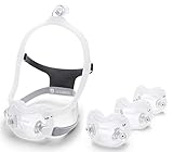 Dreamwear_Full Face Mask_ FitPack_1133400