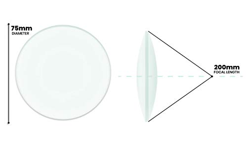31Q7FOvJc0L Double Convex Lens, 200mm Focal Length, 3" (75mm) Diameter - Spherical, Optically Worked Glass Lens - Ground Edges, Polished - Great for Physics Classrooms - Eisco Labs - Image 7