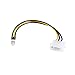 ELECTOP 3 Pin ATX Fan to 4 Pin Molex Connector Cable Fan Power Adapter Cable 2 Pack