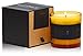 Urban Concepts by DECOCANDLES - Highly Scented Soy Candle - Long Lasting - Hand Poured in USA (Cozy - Mélange of Spices & Evergreen, 9 Oz.)