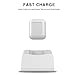 Charger Dock, Charging Stand with Cable Desktop Charge Station for Airpods and iPhone XR/XS/X/ 8/8Plus 7/7Plus/6/6Plus/6s/6s Plus/5/SE, iPad Mini, iPod Touch - White