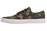 Nike Zoom Janoski CNVS PRM Rm Sb