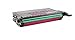 Samsung Electronics CLT-M508S Magenta Toner Cartridge - 2,000 Page Yield