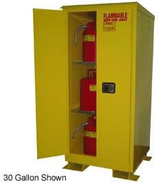 Weatherproof Flammable Safety Cabinet with Roof, 90 Gallon Manual Doors