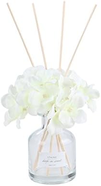 Diffuser Gift Set [Ecofriends] Handmade Natural Aromatherapy 100% Phthalate free Premium Perfum Fringe Diffuser Gift Set &amp; Kit (White-white jasmine &amp; mint)
