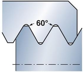 Sandvik Coromant MB-07TH160AC-11R 1025 PVD Coated Solid Carbide CoroCut MB Threading Insert, Acme Thread, 16 (Pack of 5)