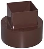 GENOVA PRODUCTS 4