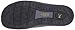 KEEN Women's Winslow Mule