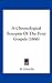 A Chronological Synopsis Of The Four Gospels (1866)