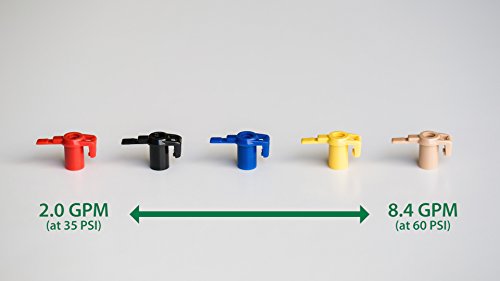 Rain Bird Impact Sprinkler/nozzle Chart Rain Bird AG-5 Maxi