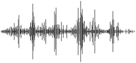 Wall Sticker Music Wall Tattoo Equalizer Sound Curve Decoration Music Lounge Sh