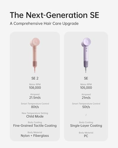 Laifen Hair Dryer SE 2, 200 Million Negative Ionic Blow Dryer with Child Mode and 108,000 RPM Brushless Motor, 1400W Powerful Fast Drying High-Speed Low Noise Hairdryer with Magnetic Attachments, HD130