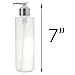 JUVITUS 8 oz Clear Natural Refillable Plastic Squeeze Bottle with Silver Pump Dispenser (2 Pack)