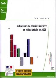 Indicateurs de sécurité routière en milieu urbain en 2008