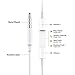 Littejian 3.5mm Earphone/Headphones, Earbuds HD Sound Bass Earphones Compatible with Apple iPhone 6s 6 Plus 5s 5c 5 4s SE iPad iPod 7 Galaxy s7edge note8 All 3.5mm Earbuds Devices [2 Pack]thumb 2