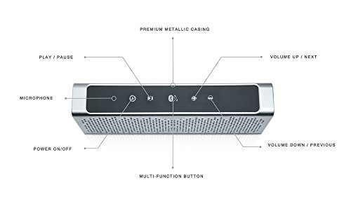 Turcom Titan Bluetooth Speaker Portable Wireless Mobile Mini Speaker, Dual Speakers 10 Watt Total Power, IPX5 Certified Water-Resistant, Enhanced Bass Boost, Built in Mic, 3.5mm AUX Port, Rechargeable Battery, High-End Aluminum Casing, Works with Iphone,