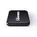 Android TV Box SAMMIX R95 1GB RAM 8GB ROM Amlogic S905 Quad Cortex-A53 2.0GHz 64bit, Quad Core Mali-450 GPU WiFi 2.4G LAN 100MB Smart TV Box WiFi Media Player