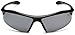 Under Armour Zone Sunglasses