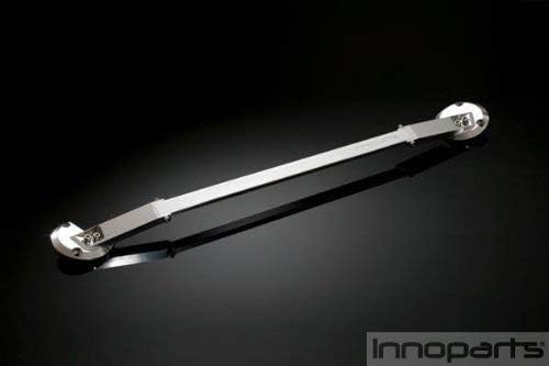 Innoparts Aluminum Square Strut Profile. Line Design