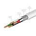 Pantom Short Cables, 7-inch USB Cable Charger Compatible with iPhone 15 Max Pro/14/13/12/11/X/8/7/6/5/iPad iPod Airpods