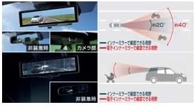 Amazon Toyota Jpn Taxi トヨタ ジャパンタクシー Ntp10 電子インナーミラー ルームミラー 車 バイク