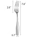 Pekky Stainless Steel Dinner Fork Set, Set of 12