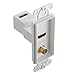 GE 87688 HDMI and Coax Cable Wall Plate